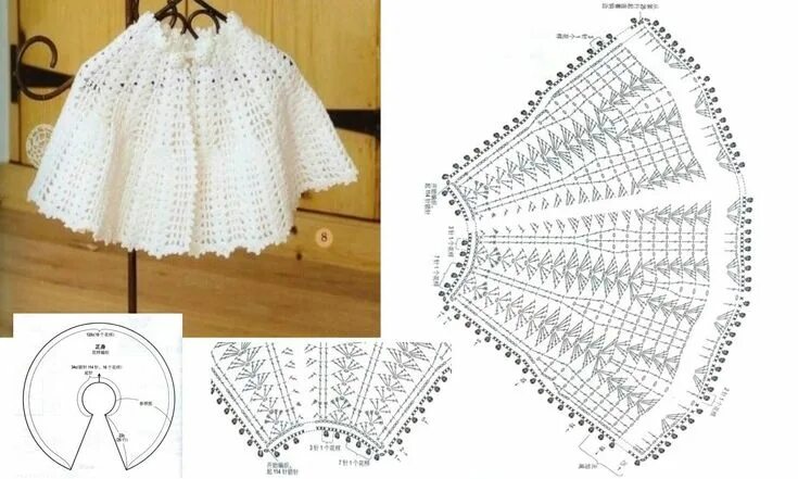 Схемы вязания накидок бесплатно cardigans & gilets au crochet Le monde-creatif Crochet cape, Crochet patterns,