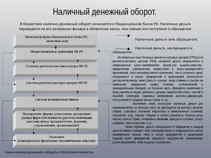 Отказаться от наличных денег