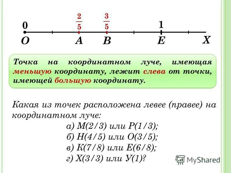 Какую координату имеет точка p