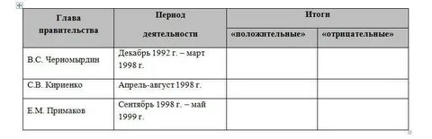 Распределите числа по группам отрицательные положительные
