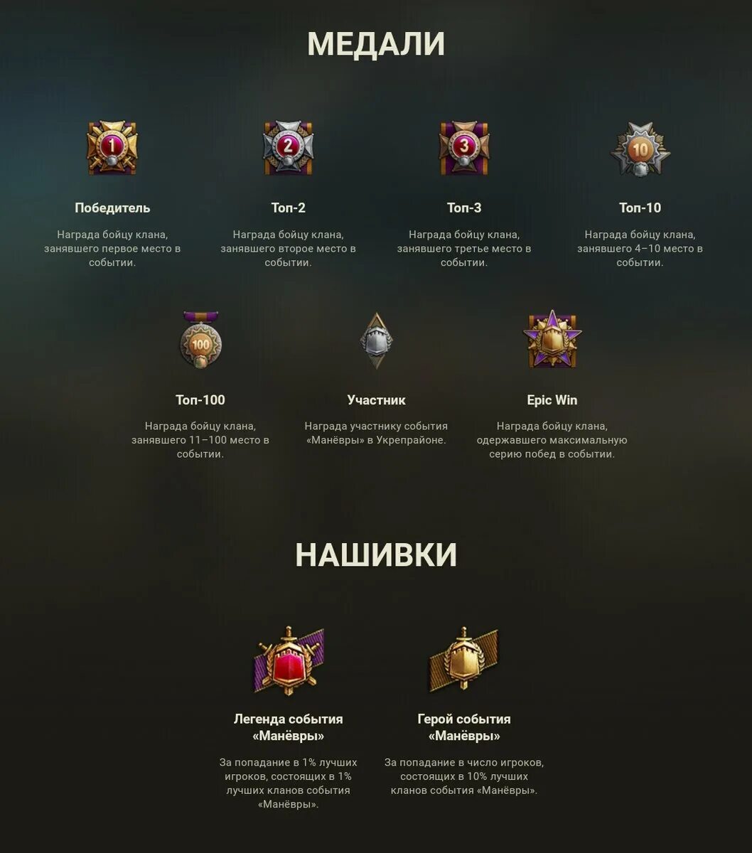 Клановые ивенты. Клановые ивенты. Название для клана. Клановый игрок. Энеми клан.
