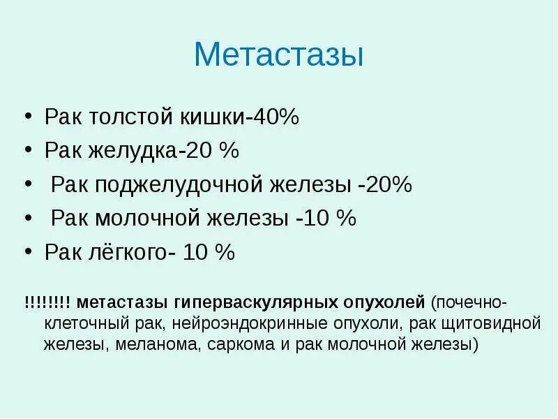 Рак молочной железы метастазы в легких