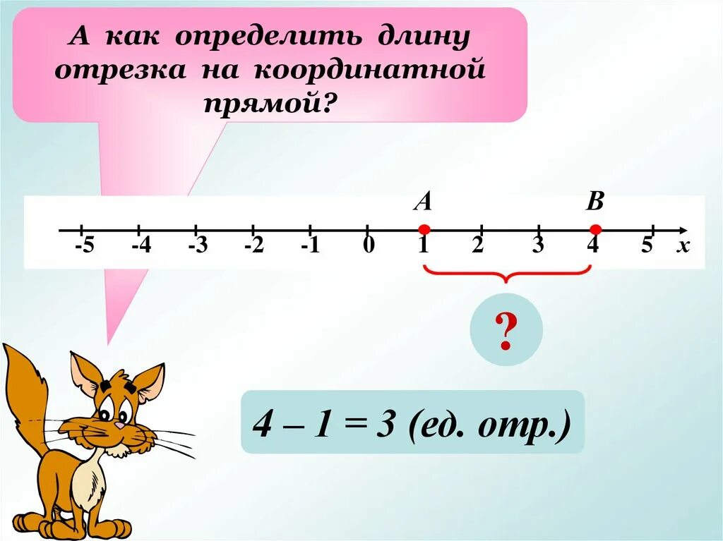 Как отличить 2 от 3. Как найти длину отрезка на координатной прямой. Как найти длину отрезка на КОО. Как определить длину отрезка. Как найти длину отрезков.