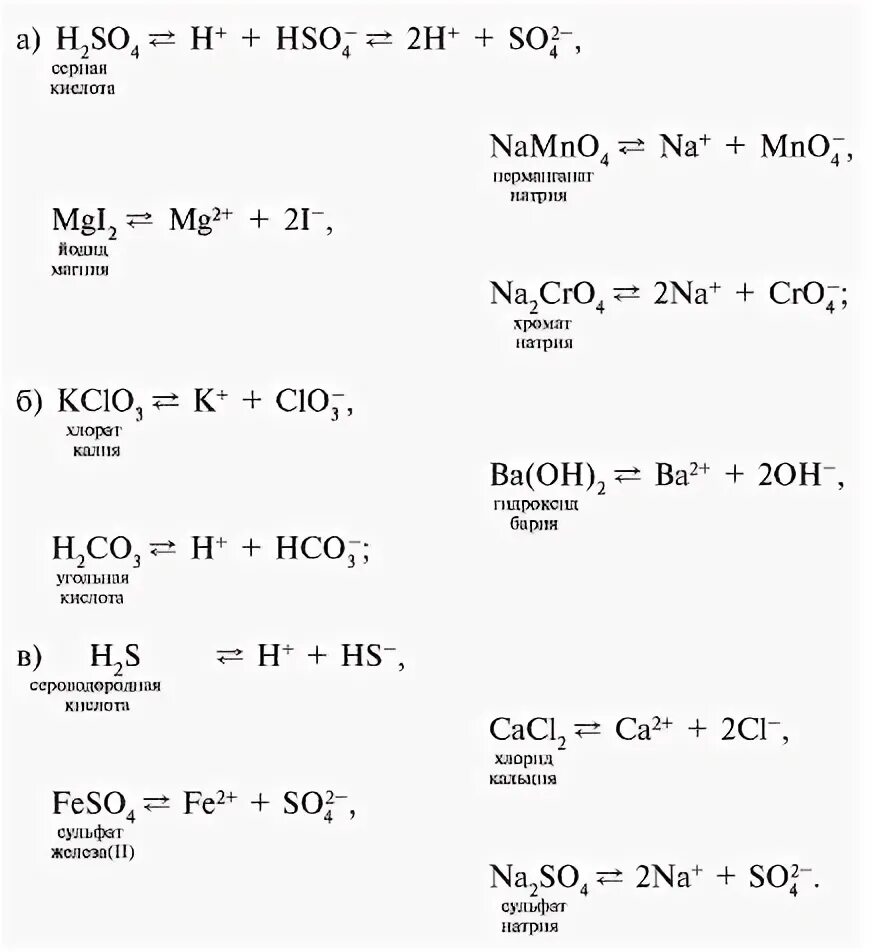 Гидросульфид кальция диссоциация. Гидросульфид кобальта формула. Гидролиз гидросульфида натрия. Уравнение электролитической диссоциации bacl2. Гидросульфид калия гидроксид кальция