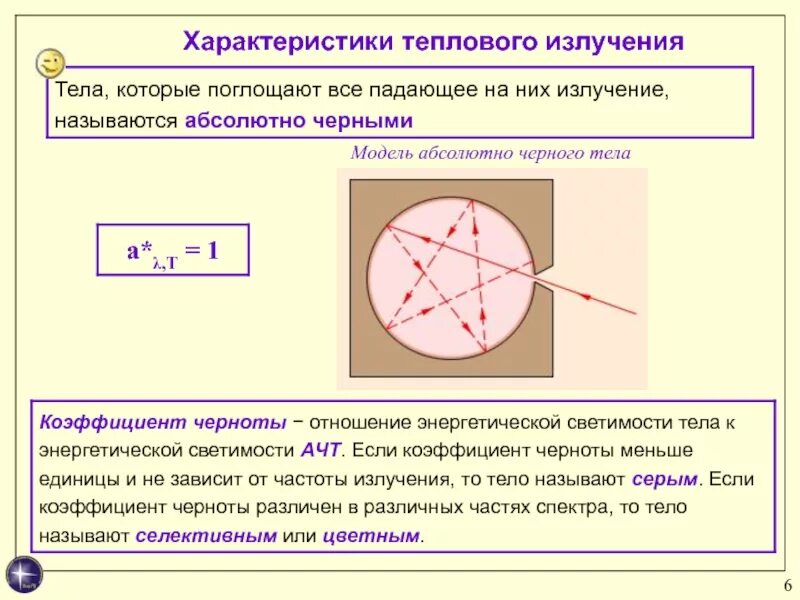 Что называется абсолютным телом