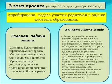 Оценка участия