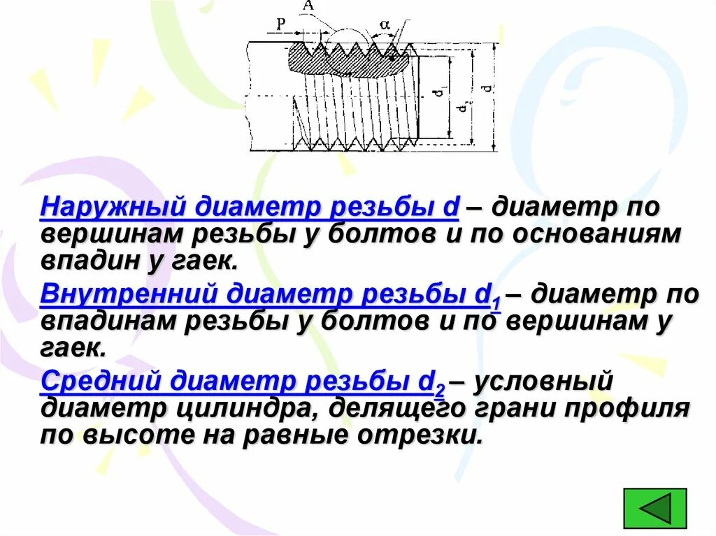 Какие элементы резьбы. Наружный диаметр наружной резьбы. основные сведения о резьбе. основные сведения о резьбе. основные типы резьб. понятие о резьбе и основные элементы резьбы.