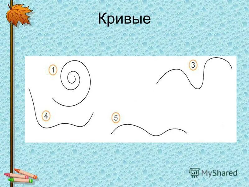 конспект урока ломаная линия 1 класс