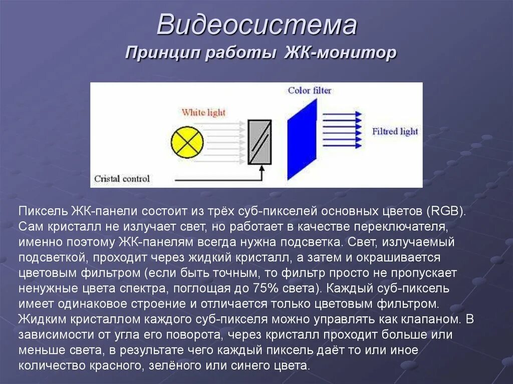 Принцип работы жк. Принцип работы ЖК монитора. Видеосистема.