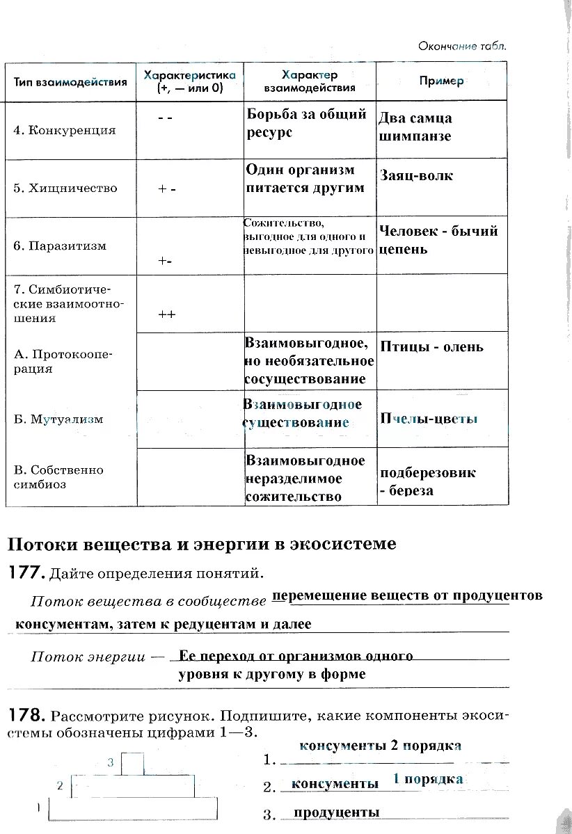 Ответы по биологии 9 класс пасечник. Гдз по биологии 9 класс Пасечник рабочая тетрадь. Гдз по биологии 9 класс Пасечник Каменский. Образец заданий ОГЭ биология 9 класс Пасечник. Гдз по биологии 9 класс Пасечник.