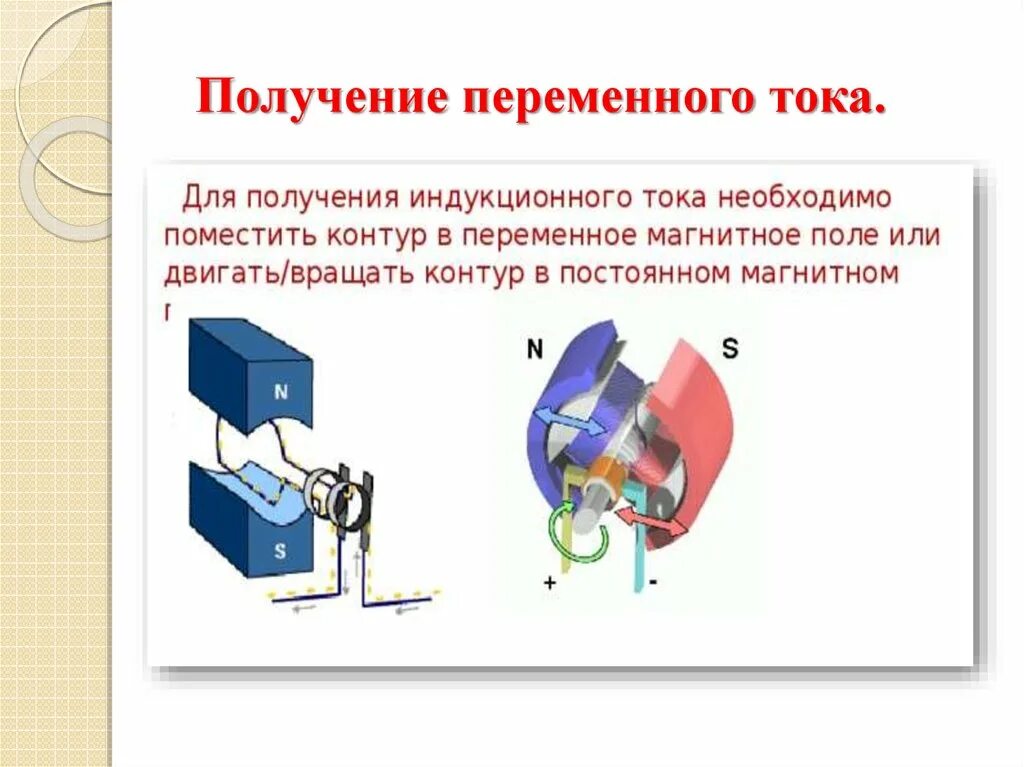 Генератор переменного тока физика 9 класс. Структурная схема генератора переменного тока. Схема генерирования электроэнергии Генератор переменного тока. Схема генератора переменного тока рис 150. Генератор электрического тока физика