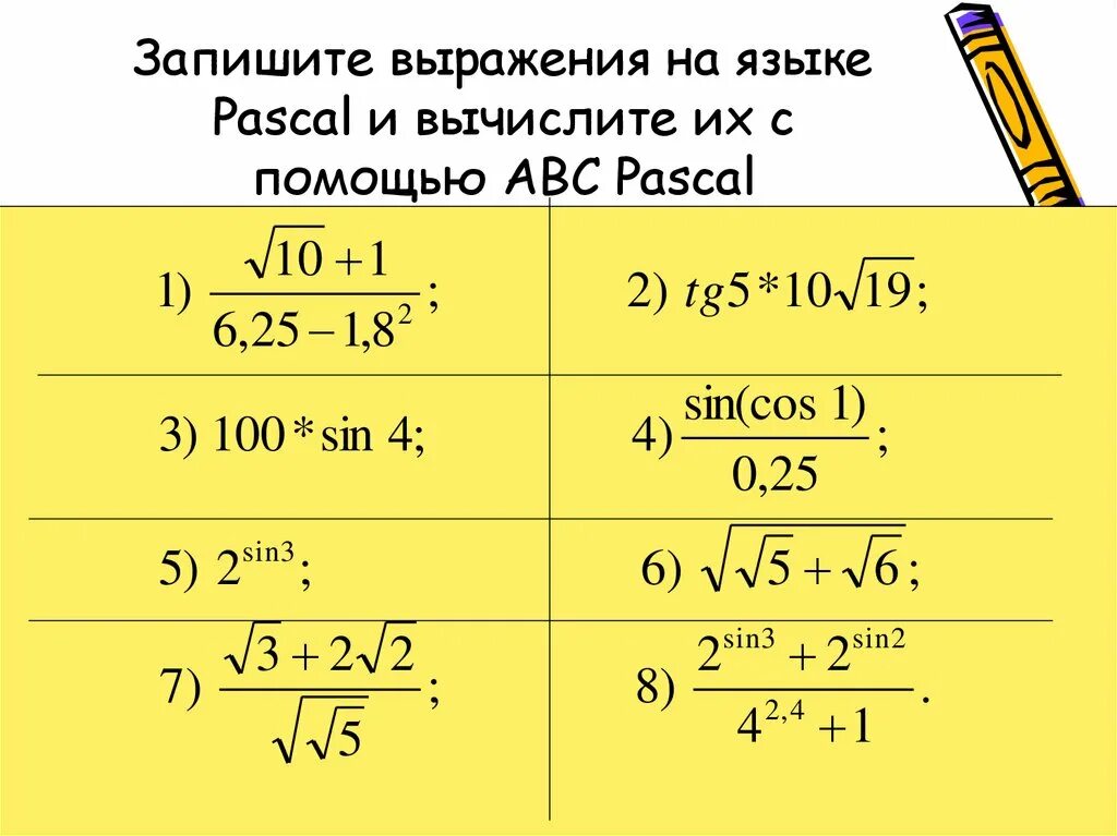 Записать выражение по правилам языка паскаль. Арифметические выражения на языке паскаль. запишите математическое выражение на языке паскаль. математические выражения на языке паскаль. записать выражения на паскале.