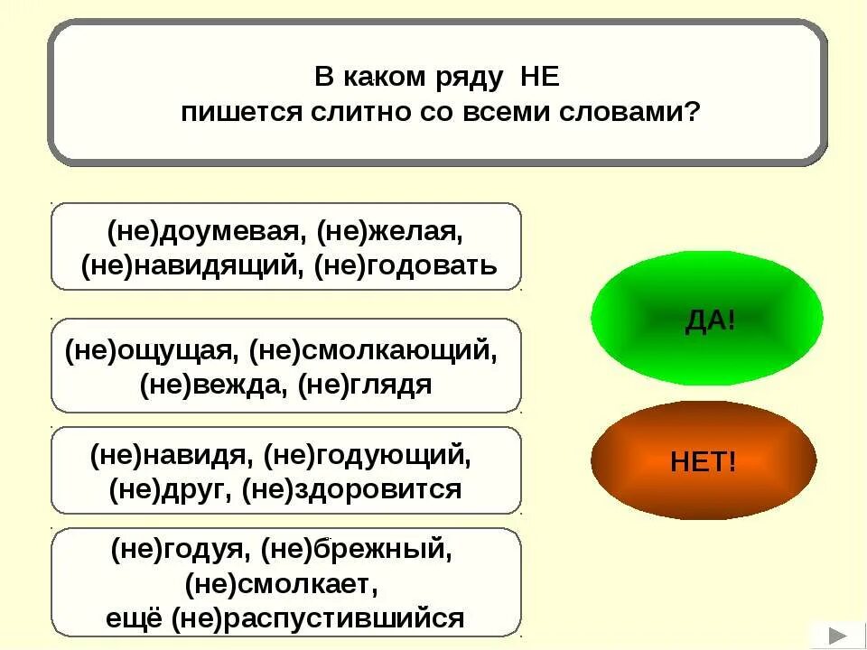 В ряду не смолкающий шум. В каком ряду не пишется слитно. в каком ряду пишется слитно. не доумевая. не пишется слитно не годуяя.