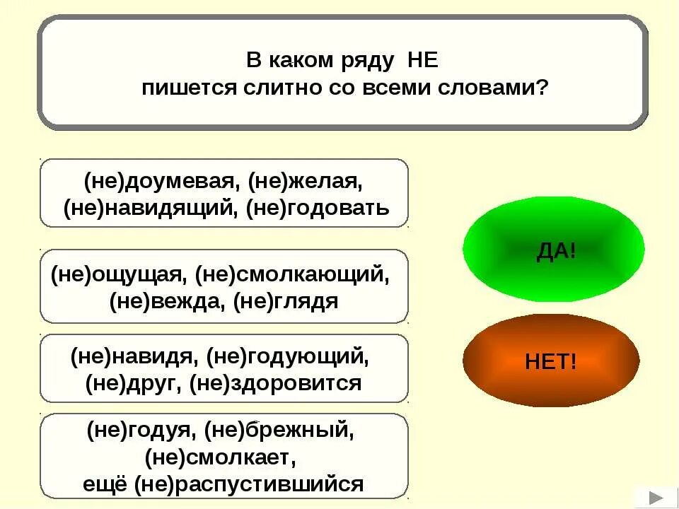 Не годующая или негодующая. В каком ряду не пишется слитно. В каком ряду пишется слитно. Не доумевая. Не пишется слитно не годуяя.