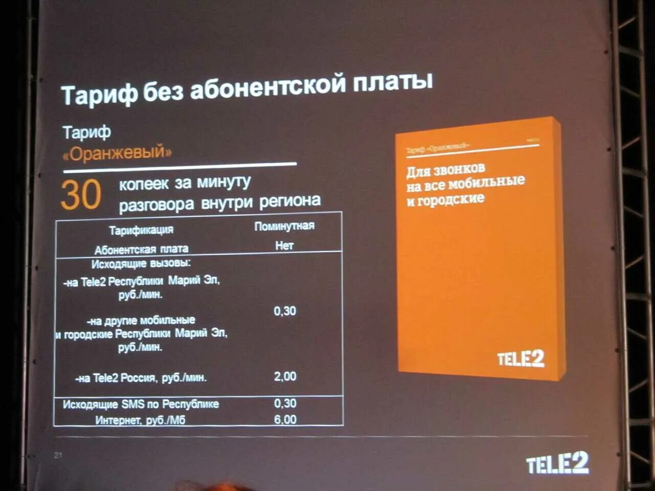 Тарифы для звонков без абонентской платы. Тарифы без абонентской платы. Тарифы с абонентской платой. Тарифы теле2 без абонентской платы. Самый дешевый тариф без абонентской платы.