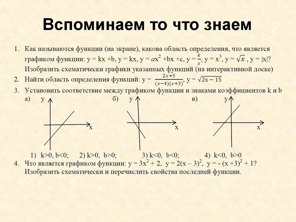 Минимум квадрата функции. Графики квадратных функций 9 класс. прямоугольная функция. квадрат в графике. график квадрата.