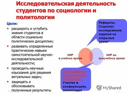 Политика дисциплины