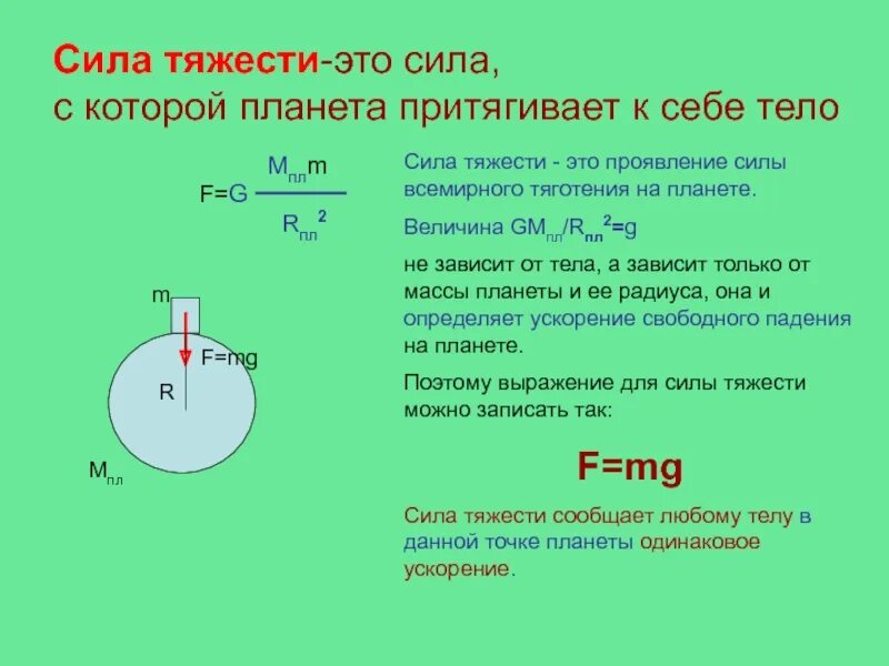 Сила это. Сила тяжести. Сила тяжести физика. Сила тяжести по физике. Сила тяжести это сила.