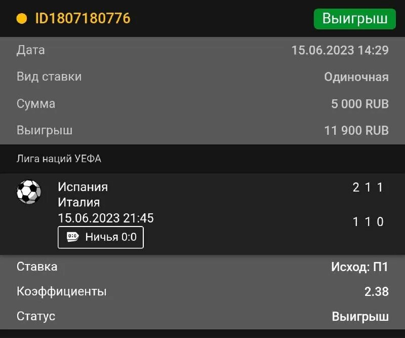 топ прогноз тв