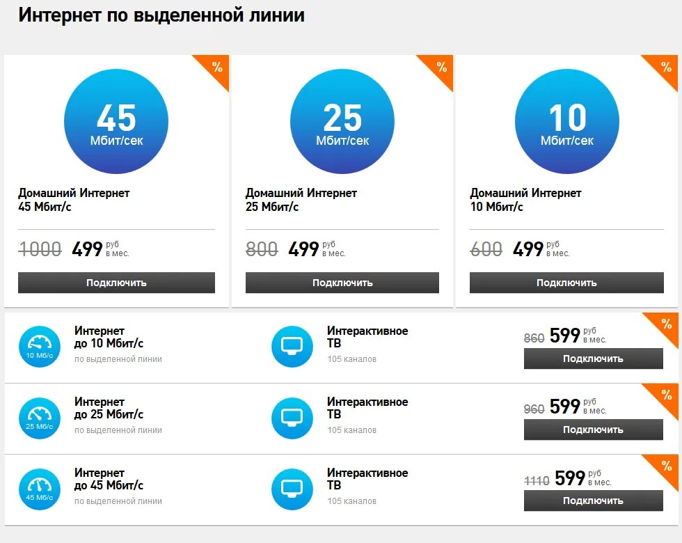 Ростелеком бизнес горячая. Ростелеком интернет. Листовки Ростелеком. Ростелеком для юридических лиц. Интернет провайдеры Ростелеком.