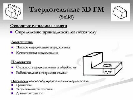 Твердое моделирование