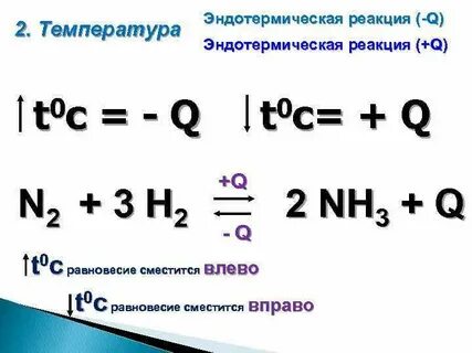 N2 h2 экзотермическая или
