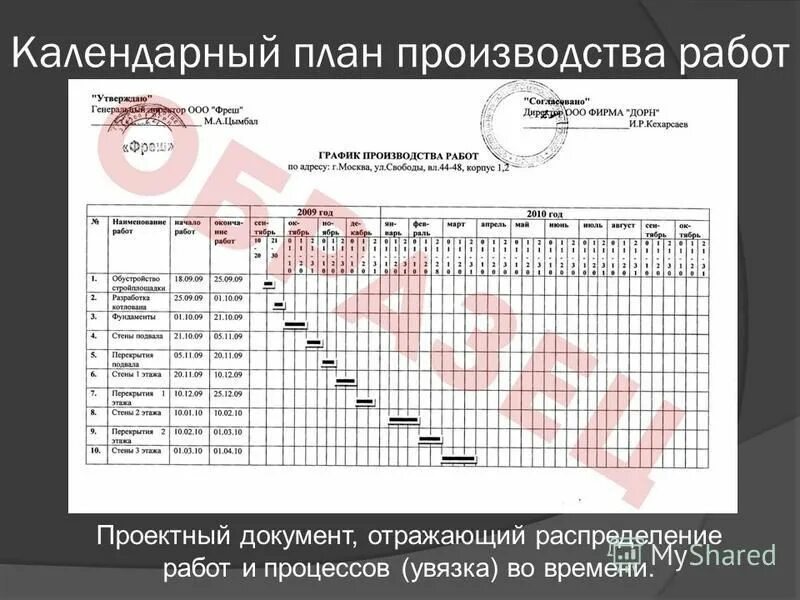 Помощник машиниста аэроэкспресс. Какой график работы у машинистов. Какой график работы у машинистов. График машиниста метро. Графики работы помощника машиниста.