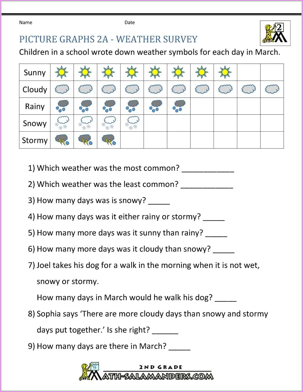 Weather statements. Weather Worksheets for Kids 4 класс. Worksheet weather 4 класс. Worksheets погода 2 класс. Weather 2 класс Worksheet.