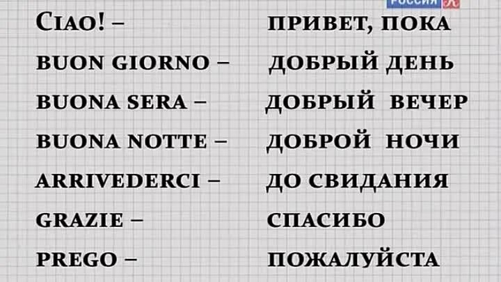 Уроки итальянский язык с нуля. Изучение итальянского языка с нуля самостоятельно. Уроки итальянского языка для начинающих с нуля. Итальянский язык учить с нуля самостоятельно.