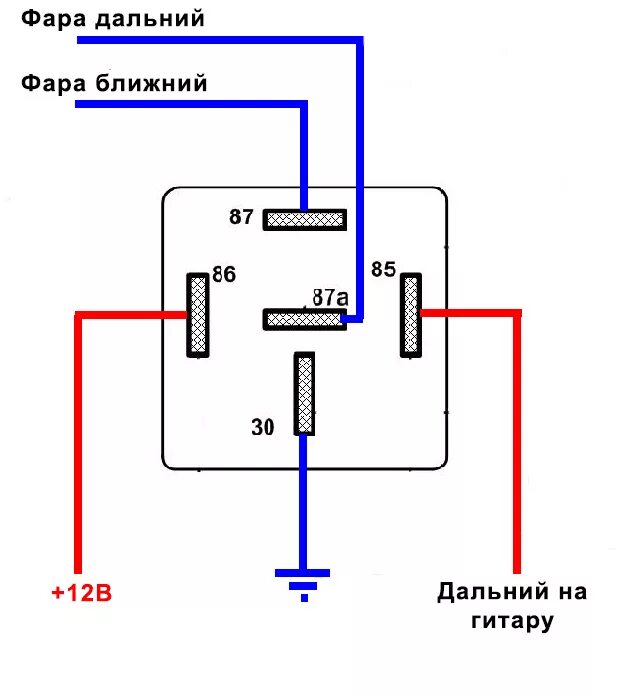 Подключение реле дальнего света. Реле света 5 контактное схема подключения. Схема подключения ближнего света к 5 контактного реле. Схема подключения реле фар ближнего света. Схема подключения света 4 контактное реле.