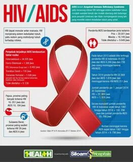 Get aids