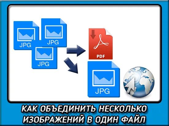 Соединение 2 файлов в один. Как объединить картинки в 1 файл. Как объединить jpg файлы в один. Соединить файлы jpg. Как объединить несколько фотографий в 1 файл.