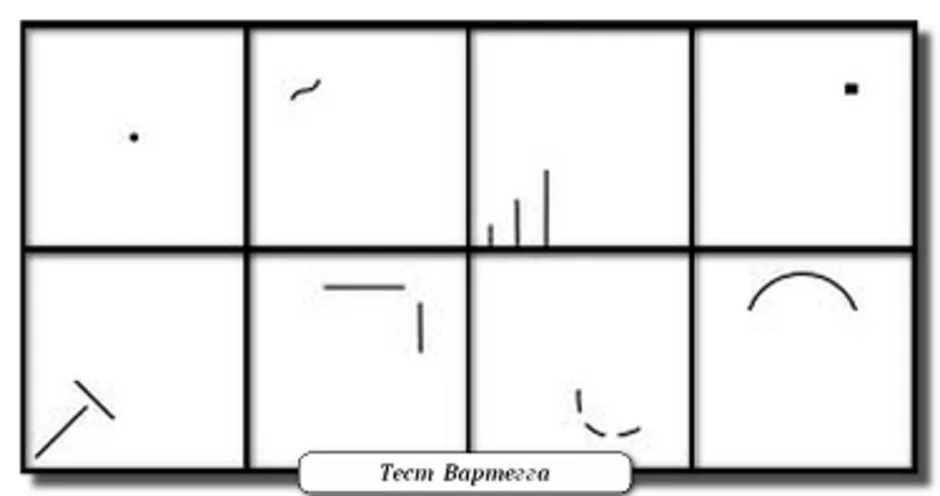 Тест будем играть. Проективная методика Вартегга. Методика квадраты Вартегга. Методика 8 квадратов Вартегга. Рисуночный тест Вартегга.