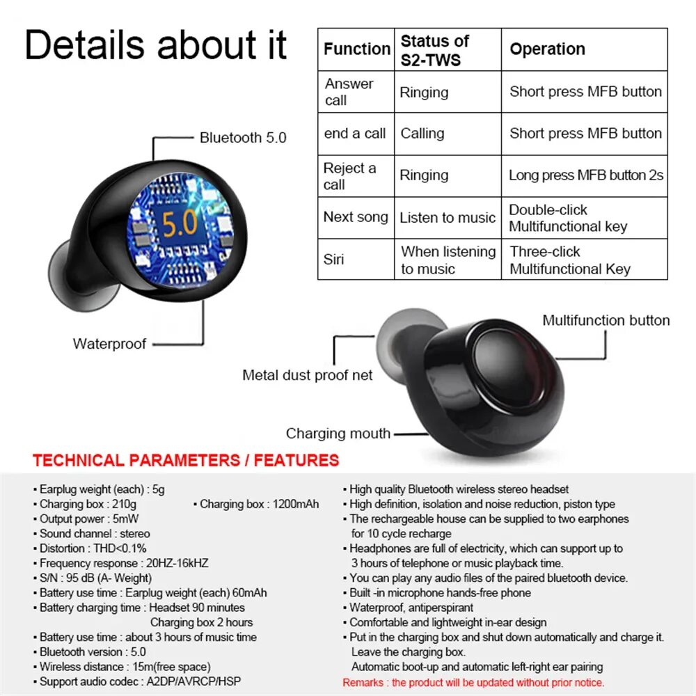Функции tws что это. Tws5.2 bluetooth headset manual сяомм. наушники headset tws инструкция. наушники tws 5 0 инструкция. беспроводные наушники wireless bluetooth headset.