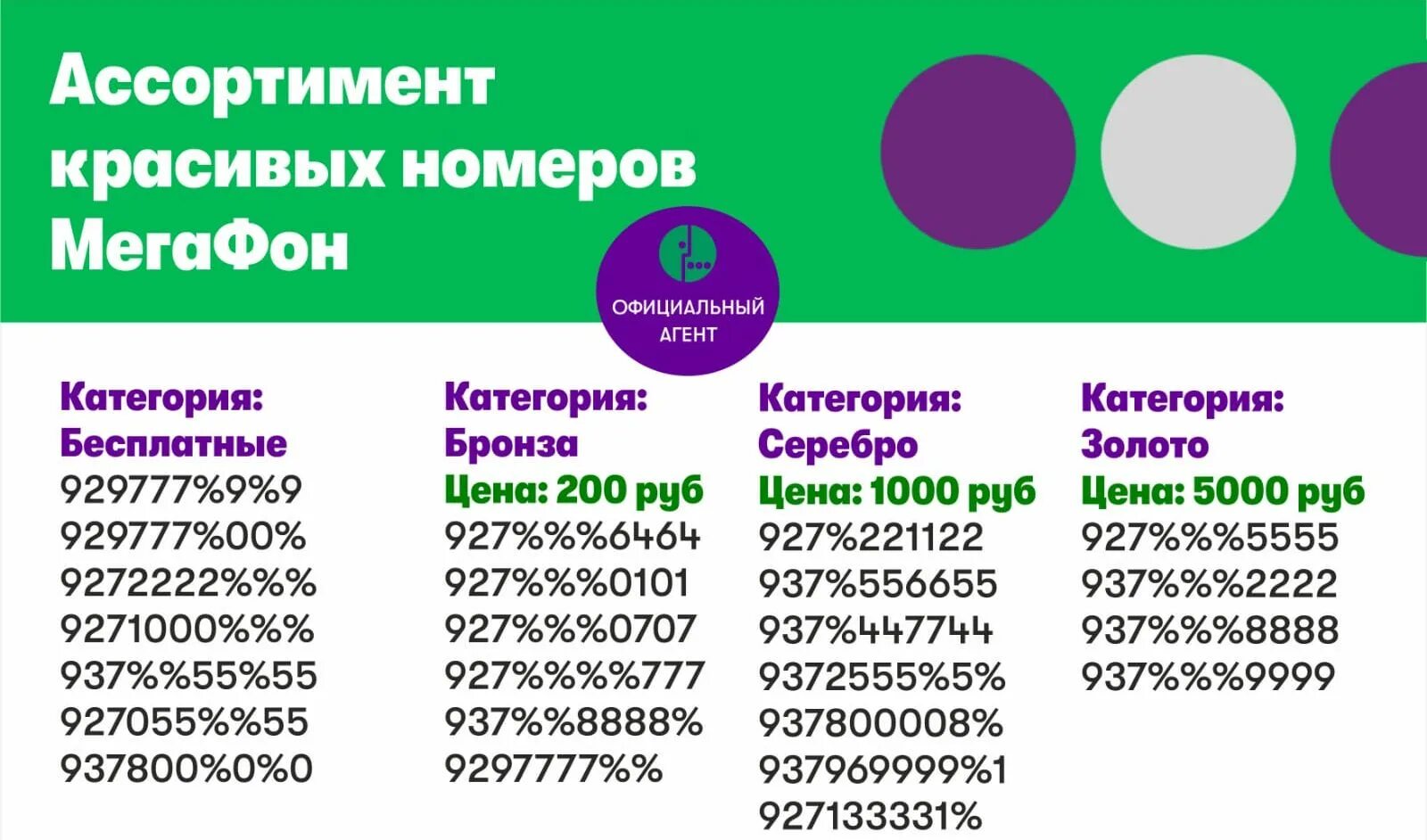 Мегафон таджикистан номер телефона. Номер МЕГАФОНА. Красивые Телефонные номера МЕГАФОН. Megafon krasiwyy nomer. МЕГАФОН Томер ..