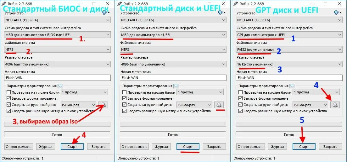 Как отформатировать флешку в машину