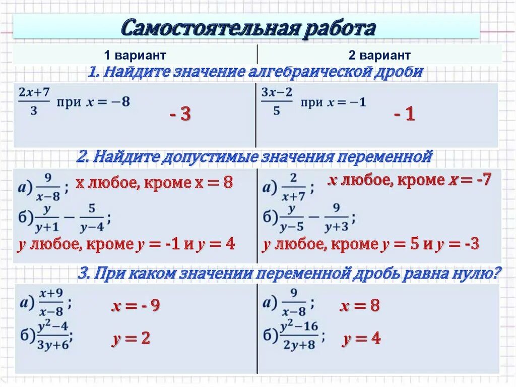 При каком значении переменной алгебраическая дробь. Алгебраические понятия. Формулы алгебраических дробей. Основное понятие алгебраической дроби. Понятие алгебраической дроби 8 класс.