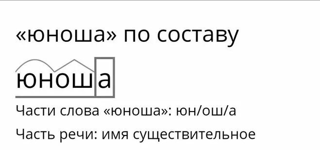 Разбор слова липовый. Разбор слова юноша. Разобрать слово кровать по составу. Липовый разбор по составу.