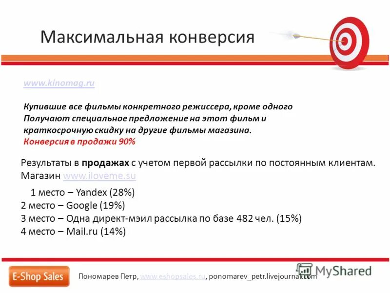 конверсия интернет магазина. как увеличить конверсию продаж. показатели конверсии в продажах. конверсия продаж в магазине. конверсия продаж в магазине.