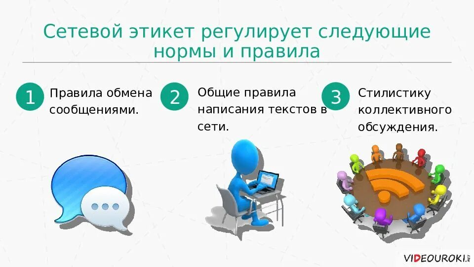 Сервисы интернет сетевой этикет. Правила сетевого этикета. этикет в интернете презентация. презентация на тему правила сетевого этикета. плакат на тему сетевой этикет.