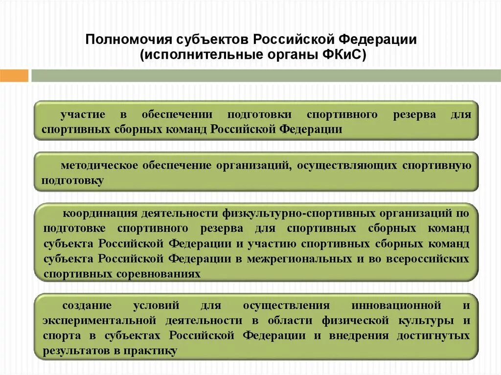 Исключительная компетенция субъектов. Полномочия субъектов Федерации РФ. Полномочия субъектов РФ. Компетенция субъектов РФ. Полномочия субъектов Росси.