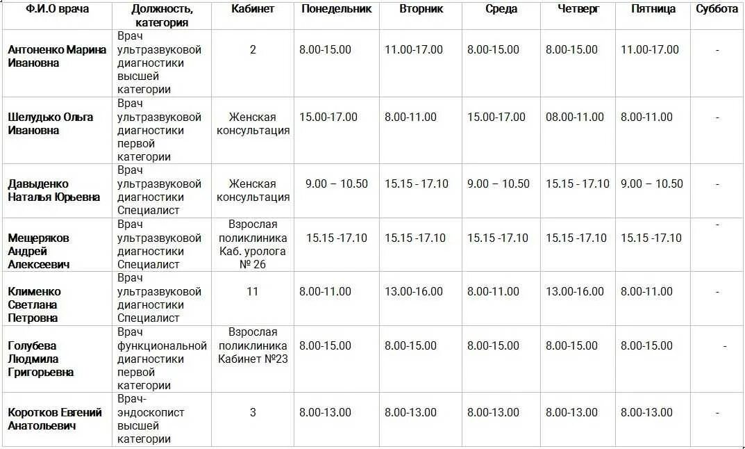 Расписание врачей травмпункта. Графики работы врачей в поликлинике. Расписание врачей в поликлинике. Расписание детской поликлиники. Режим работы врачей в детской поликлинике.