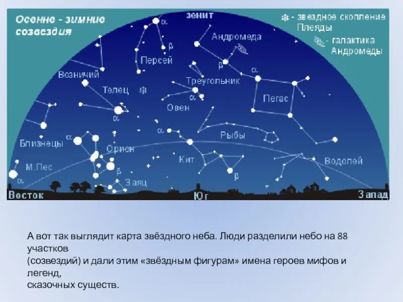 Карта звездного неба. Видимые созвездия на небе. Звездное небо 88 созвездий. Созвездия на небе Крыма. Сколько видимых созвездий