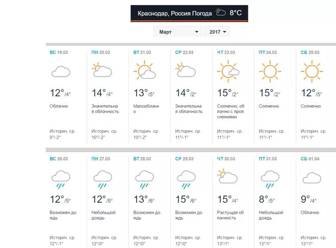 Погода ртищево на 14 гисметео. Погода в Краснодаре. Погада в кр. Погода погода в Краснодаре. Погода в Краснодаре сегодня.