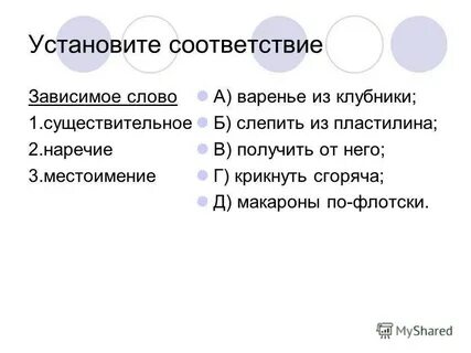 Слово слепили