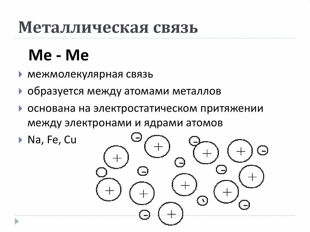 Схема образования металлической связи. Металлическая химическая связь схема. Металлическая связь схема образования связи. Металлическая связь схема примеры. Какой химической связью образованы металлы