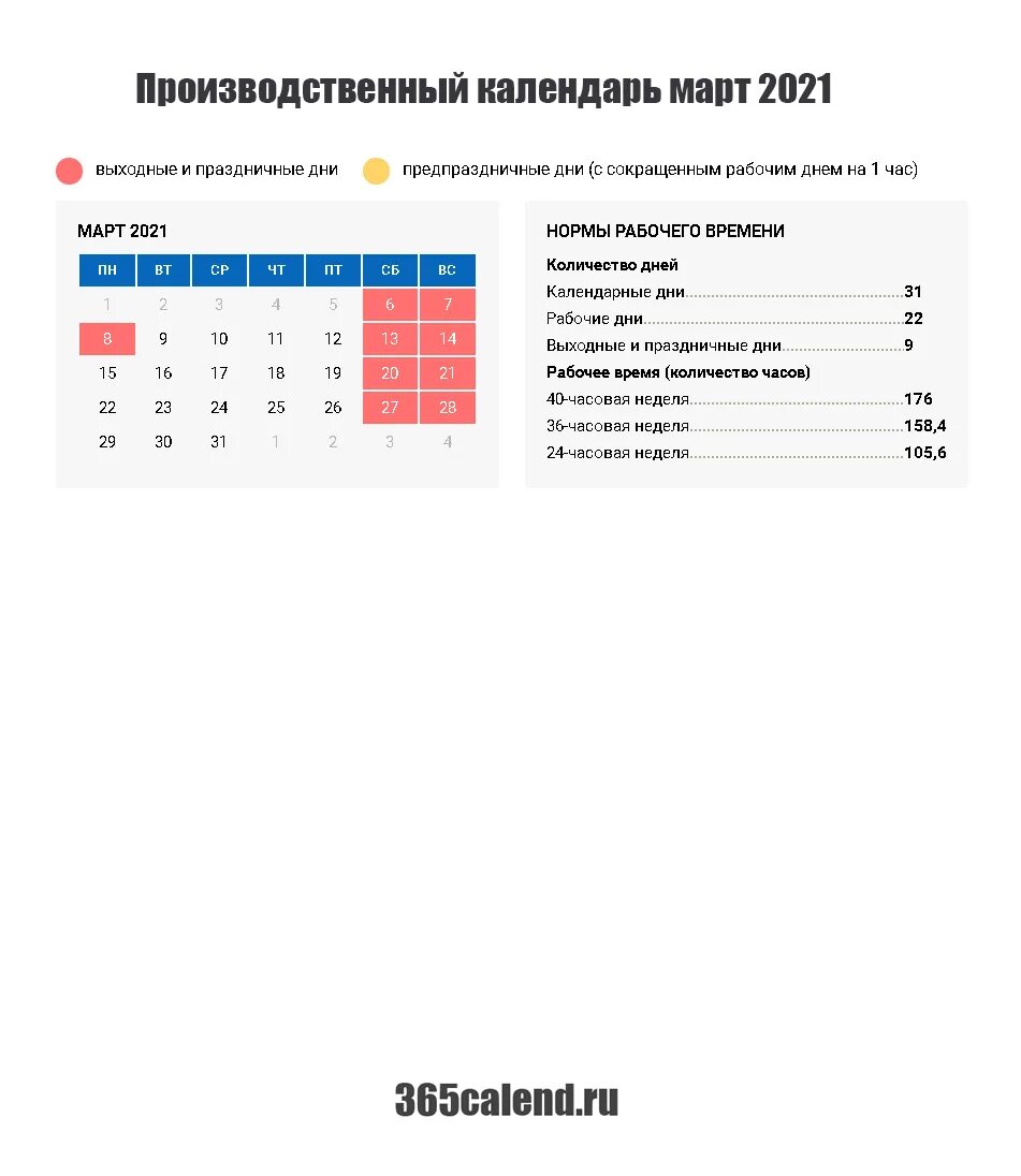 Производственный календарь март 24. Производственный календарь март. Март 2021 производственный календарь. Ghjbpdjlcndtyysq rfktylf vfhn. Производственный календарь август.