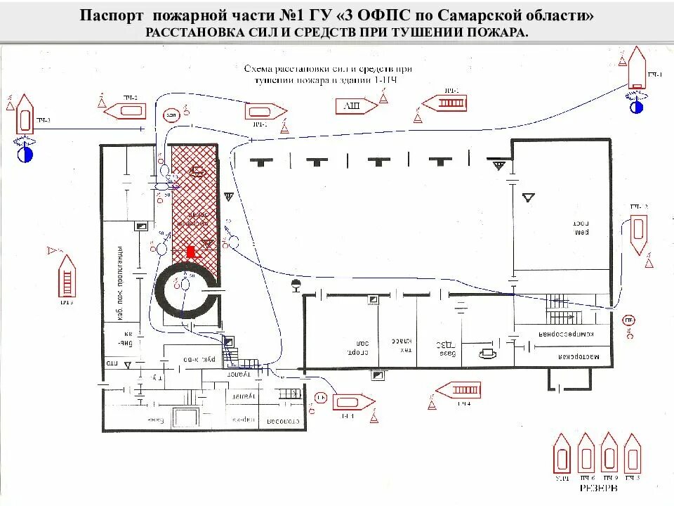 Схема расстановки пожарных гидрантов. Схема расстановки сил и средств при ликвидации ЧС. Схема тушения пожара. План карточка пожаротушения. Схема пожара обозначения