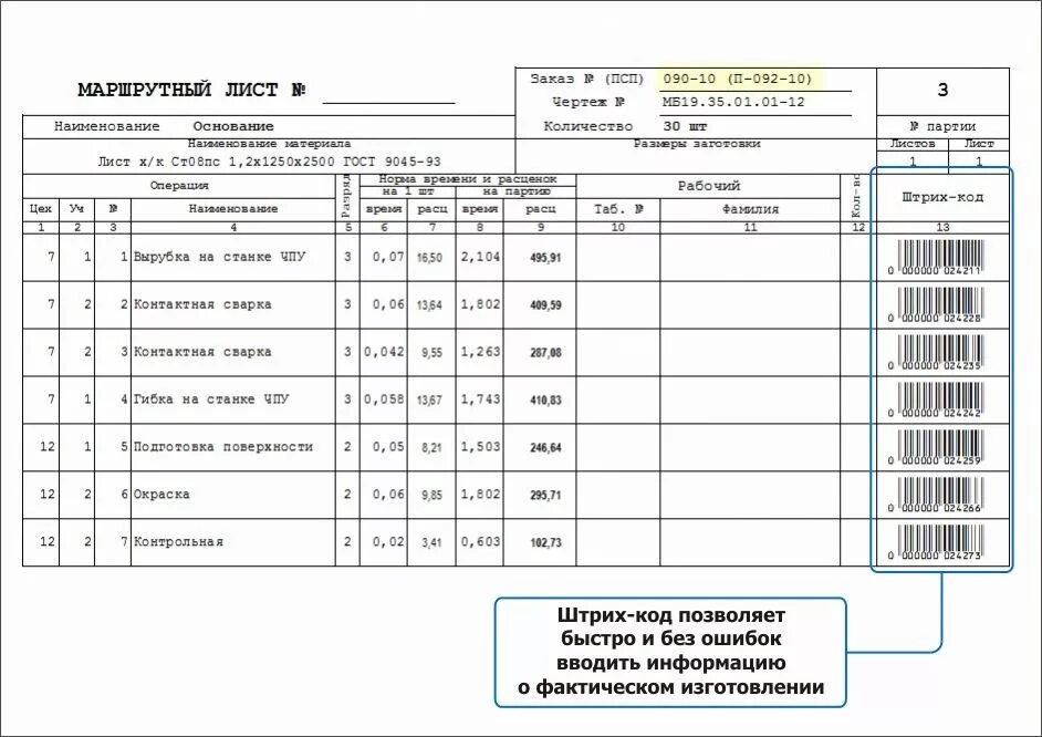Подготовка маршрутных листов