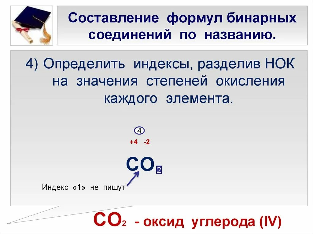 Бинарные соединения самостоятельная работа 8 класс. Как составлять формулы бинарных веществ. составление формул бинарных соединений. бинарные соединения как составлять. как составлять формулы бинарных соединений.
